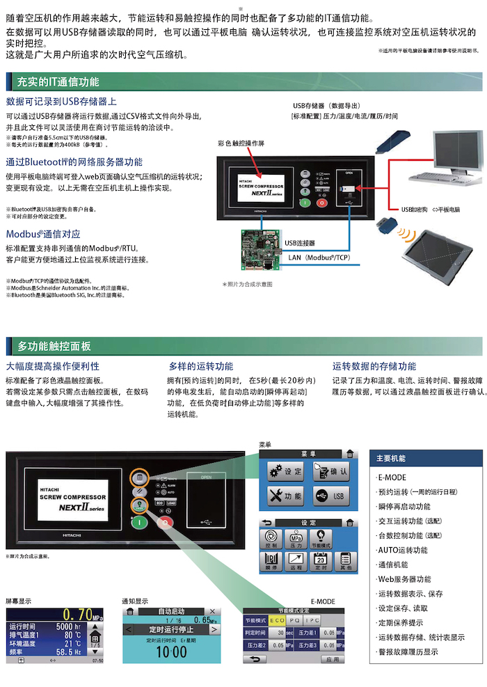 DSP NEXTⅡ系列無油式螺桿壓縮機(圖8)