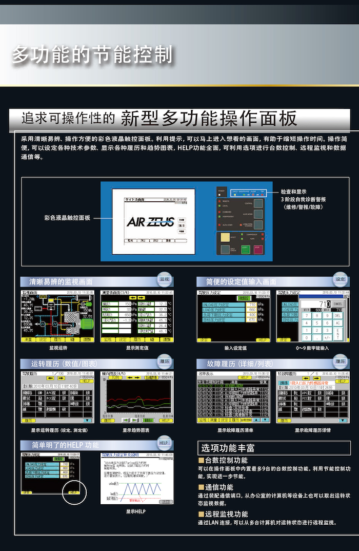 SDS-U系列無油式螺桿壓縮機(jī)(圖3)