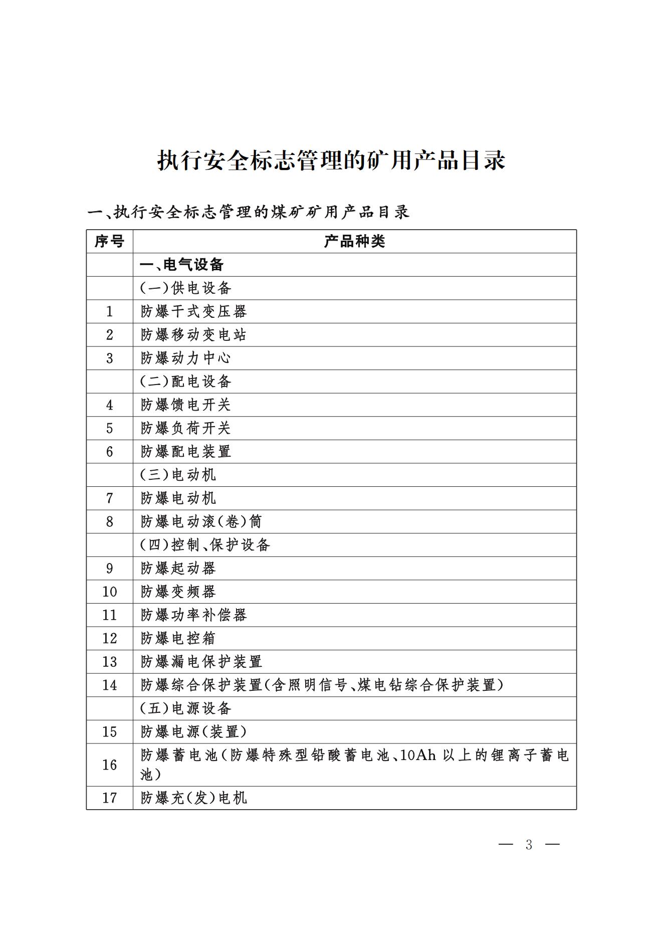 今年起，礦山用壓縮機(jī)執(zhí)行新安全規(guī)則(圖3)